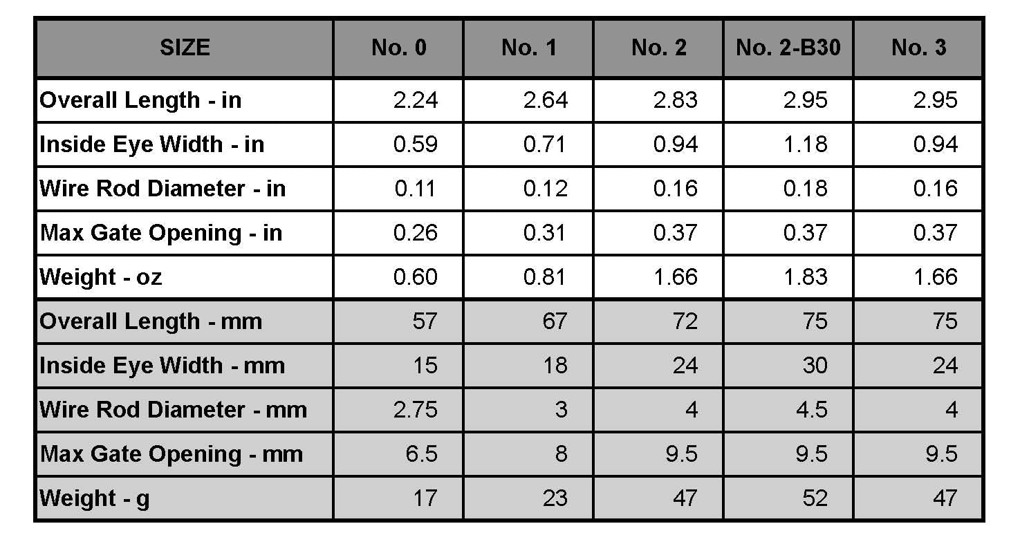 Swedish Snaps#N# – Barking Pine